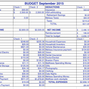 The Scary Side of Debt and How We Made It through Part 2